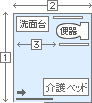 男子用レイアウト