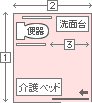 女子用レイアウト