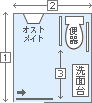 男子用レイアウト