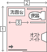 女子用レイアウト